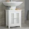 Lloyd Pascal Palermo Cane White Undersink Unit