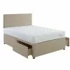 Dunelm Comfort Divan Bed With Mattress