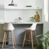 Dunelm Erik Bar Stool With White Back