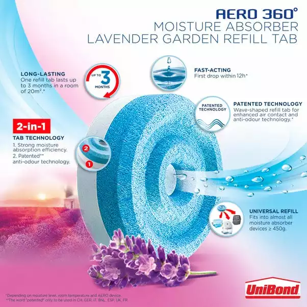UniBond Aero 360 Lavender Refills X4 4 UniBond Aero 360 Lavender Refills X4 - Image 4