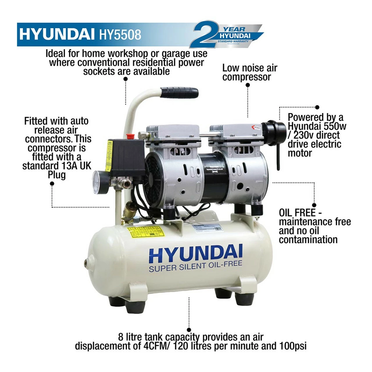 Hyundai HY5508 8 Litre Silenced Air Compressor 2 Hyundai HY5508 8 Litre Silenced Air Compressor - Image 2